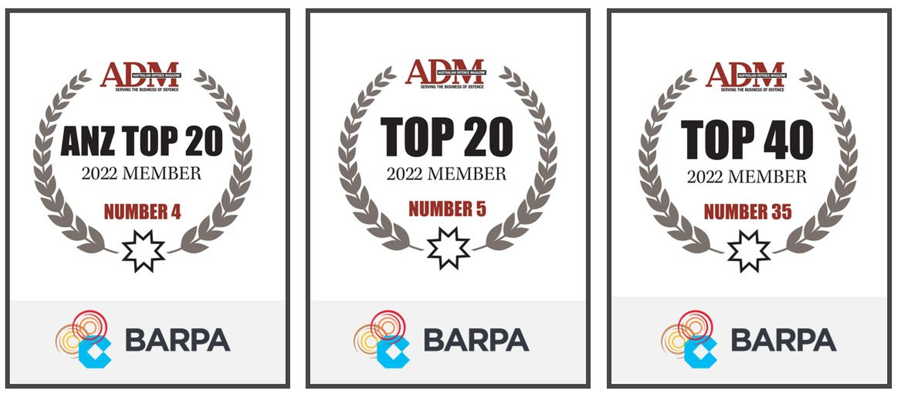 ADM Top 40